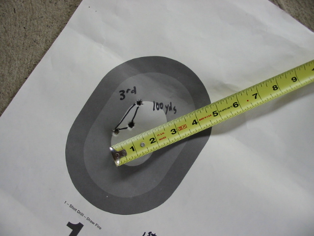 NDM86 at range